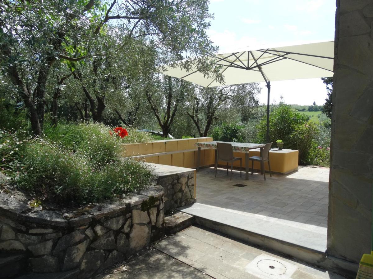 Poggio House, Tranquillita E Comfort Nella Natura Сан-Кашіано-ін-Валь-ді-Пеза Екстер'єр фото